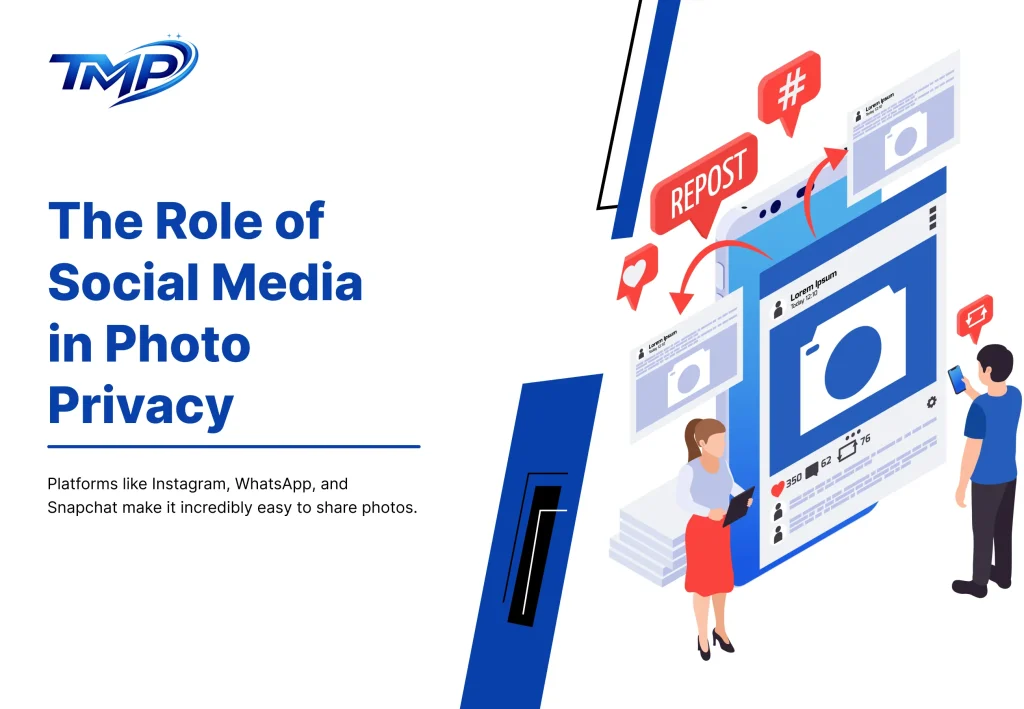 The Role of Social Media in Photo Privacy