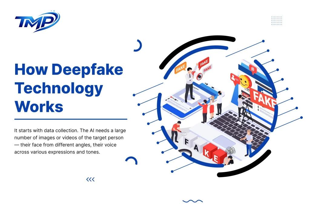 How-Deepfake-Technology-Works